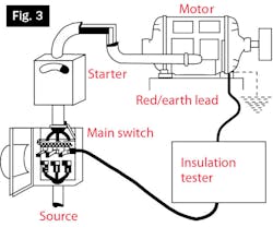 Ecmweb Com Sites Ecmweb com Files Uploads 2012 10 Fig3 Ecmweb Com Sites Ecmweb com Files Uploads 2012 10 Fig3