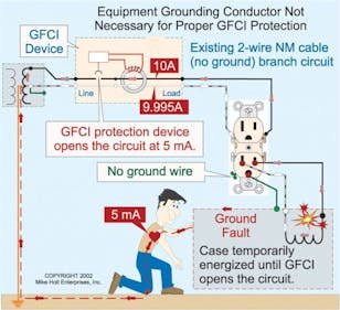Ecmweb Com Sites Ecmweb com Files Uploads 2015 12 How Gfcis Work 1