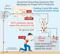 Ecmweb Com Sites Ecmweb com Files Uploads 2015 12 How Gfcis Work 1 Ecmweb Com Sites Ecmweb com Files Uploads 2015 12 How Gfcis Work 1