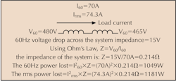 Www Ecmweb Com Sites Ecmweb com Files Harmonic Distortion 5 Www Ecmweb Com Sites Ecmweb com Files Harmonic Distortion 5
