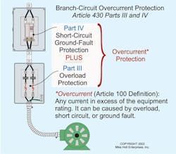Motor Calculations Part 1: Motors and Branch-Circuit Conductors | EC&M
