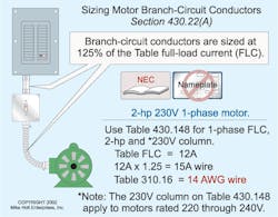 Fig. 4. Refer to Table 310.16 when selecting the proper size conductor to serve a single motor. Fig. 4. Refer to Table 310.16 when selecting the proper size conductor to serve a single motor.