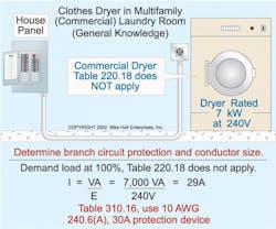 Fig. 2. When determining proper branch-circuit protection and conductor size for a commercial clothes dryer, you must use a demand load of 100%. The reduced demand factors for multiple dryers (Table 220.18) don’t apply in a commercial setting. Fig. 2. When determining proper branch-circuit protection and conductor size for a commercial clothes dryer, you must use a demand load of 100%. The reduced demand factors for multiple dryers (Table 220.18) don’t apply in a commercial setting.