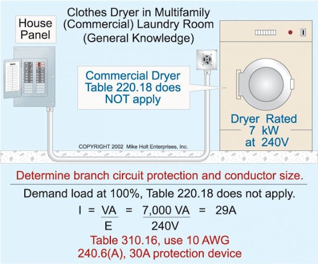Fig. 2. When determining proper branch-circuit protection and conductor size for a commercial clothes dryer, you must use a demand load of 100%. The reduced demand factors for multiple dryers (Table 220.18) don&rsquo;t apply in a commercial setting.
