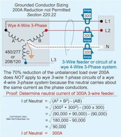 Fig. 4. Sizing the grounded (neutral) conductor can be tricky. Just remember that you can’t reduce the neutral demand load for 3-wire, single-phase, 208Y/120V or 480Y/277V circuits that consist of two line wires and the common conductor (neutral) of a 4-wire, 3-phase system. Fig. 4. Sizing the grounded (neutral) conductor can be tricky. Just remember that you can’t reduce the neutral demand load for 3-wire, single-phase, 208Y/120V or 480Y/277V circuits that consist of two line wires and the common conductor (neutral) of a 4-wire, 3-phase system.