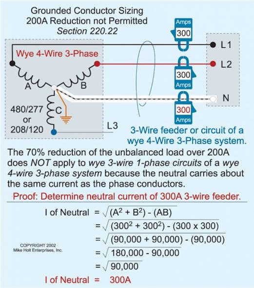 Fig. 4. Sizing the grounded (neutral) conductor can be tricky. Just remember that you can&rsquo;t reduce the neutral demand load for 3-wire, single-phase, 208Y/120V or 480Y/277V circuits that consist of two line wires and the common conductor (neutral) of a 4-wire, 3-phase system.