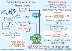 Ecmweb Com Sites Ecmweb com Files Uploads 2015 12 Delta Transformer Calculations 1 Ecmweb Com Sites Ecmweb com Files Uploads 2015 12 Delta Transformer Calculations 1