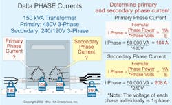 Ecmweb Com Sites Ecmweb com Files Uploads 2015 12 Delta Transformer Calculations 3 Ecmweb Com Sites Ecmweb com Files Uploads 2015 12 Delta Transformer Calculations 3