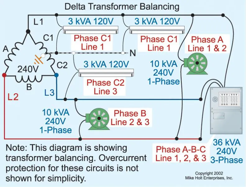 Delta Abc Transformer Understanding the Basics of Delta Transformer Calculations | EC&M