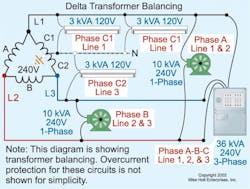 Ecmweb Com Sites Ecmweb com Files Uploads 2015 12 Delta Transformer Calculations 4 Ecmweb Com Sites Ecmweb com Files Uploads 2015 12 Delta Transformer Calculations 4