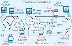 Ecmweb Com Sites Ecmweb com Files Uploads 2015 12 Delta Transformer Calculations 6 Ecmweb Com Sites Ecmweb com Files Uploads 2015 12 Delta Transformer Calculations 6