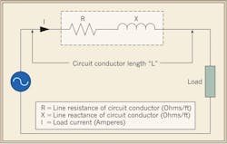 Ecmweb Com Sites Ecmweb com Files Uploads 2015 12 Voltage Drop In Power Distribution Systems 1