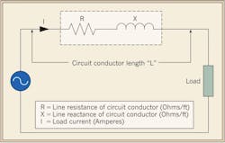 Ecmweb Com Sites Ecmweb com Files Uploads 2015 12 Voltage Drop In Power Distribution Systems 1 Ecmweb Com Sites Ecmweb com Files Uploads 2015 12 Voltage Drop In Power Distribution Systems 1