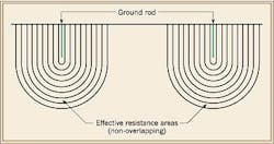 Www Ecmweb Com Sites Ecmweb com Files 808ecm G Mfig1 Www Ecmweb Com Sites Ecmweb com Files 808ecm G Mfig1
