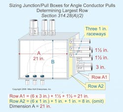 Fig. 2. When there is more than one row of conduit entries on the same wall, each row must be calculated separately and the larger answer used. Fig. 2. When there is more than one row of conduit entries on the same wall, each row must be calculated separately and the larger answer used.