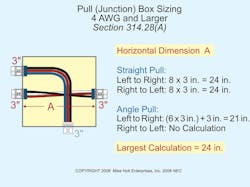 Fig. 3. Example of how to calculate the horizontal dimension of this box. Fig. 3. Example of how to calculate the horizontal dimension of this box.