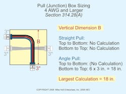 Fig. 4. Example of how to calculate the vertical dimension of this box. Fig. 4. Example of how to calculate the vertical dimension of this box.