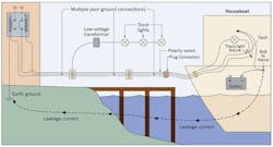 Www Ecmweb Com Sites Ecmweb com Files Wiring System Www Ecmweb Com Sites Ecmweb com Files Wiring System