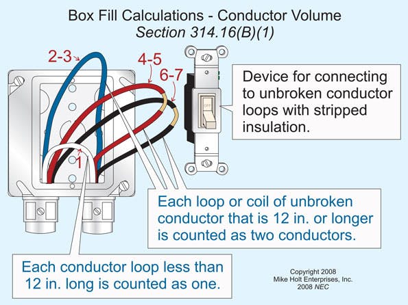Fig. 1. To calculate conductor volume, use the guidelines above for certain box fill calculations.