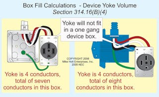 Fig. 2. Each multi-gang device yoke counts as two conductor volumes for each gang, based on the largest conductor that terminates on the device.