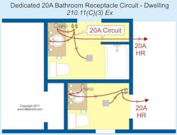 Ecmweb Com Sites Ecmweb com Files Uploads 2015 12 Branch Circuits 4 Ecmweb Com Sites Ecmweb com Files Uploads 2015 12 Branch Circuits 4
