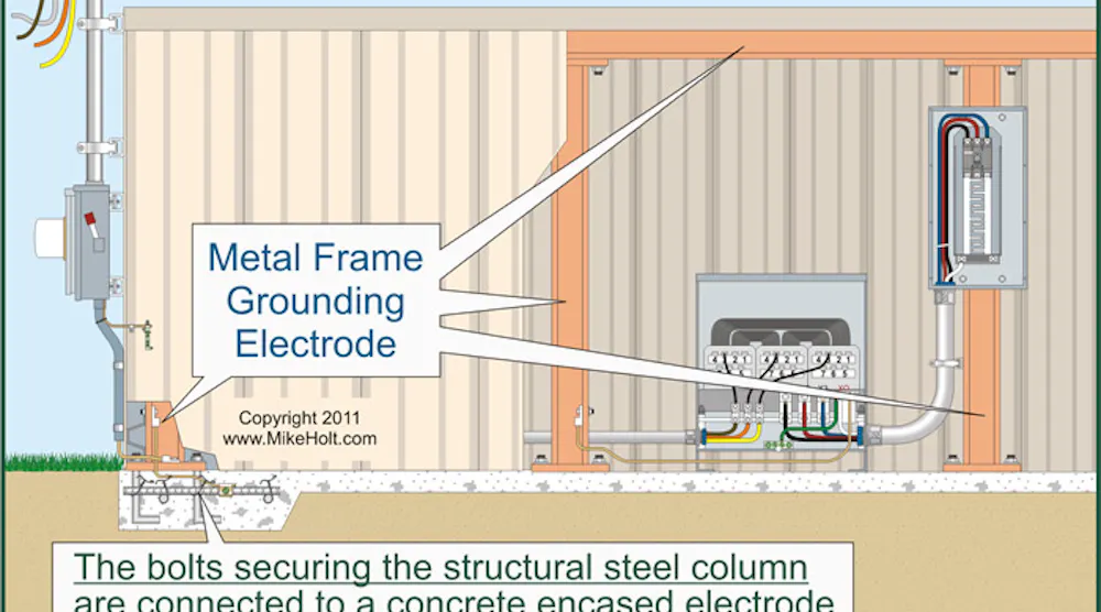 Grounding And Bonding Part 3 Of 3 EC M Grounding And Bonding Part 3 Of 3 EC M