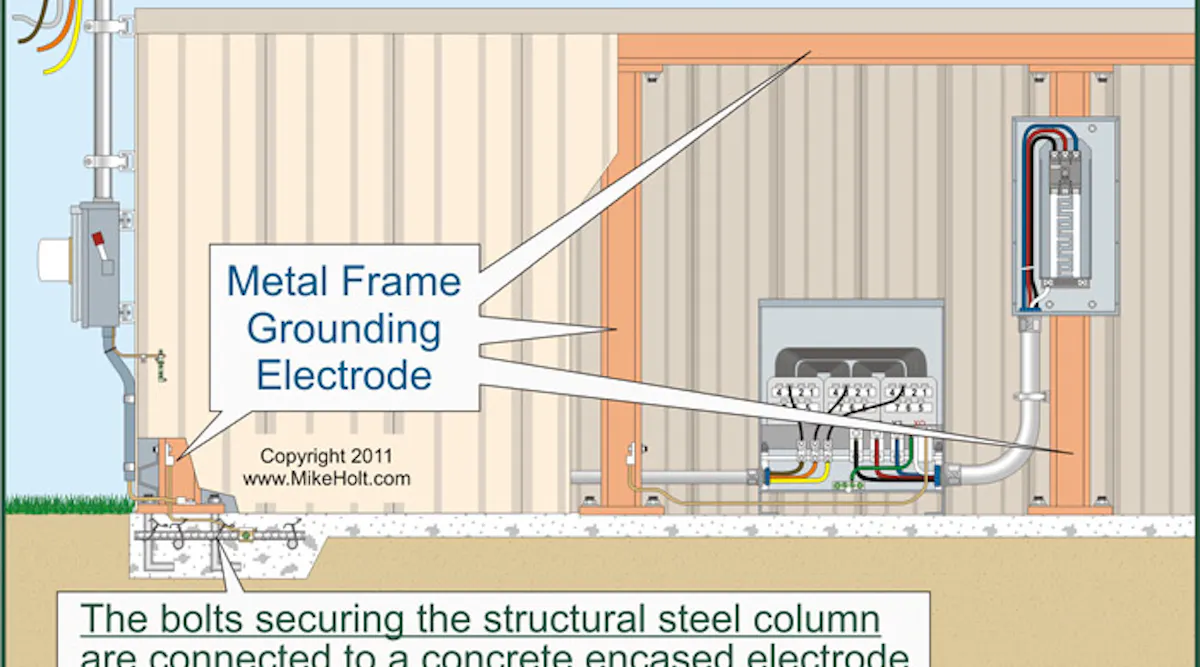 Grounding and Bonding — Part 3 of 3 | EC&M