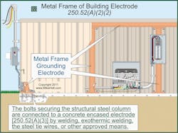 Ecmweb Com Sites Ecmweb com Files Uploads 2012 12 250 52 A2201 Ecmweb Com Sites Ecmweb com Files Uploads 2012 12 250 52 A2201