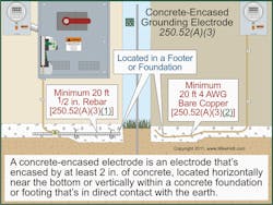 Ecmweb Com Sites Ecmweb com Files Uploads 2012 12 250 52 A301 Ecmweb Com Sites Ecmweb com Files Uploads 2012 12 250 52 A301