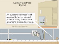 Ecmweb Com Sites Ecmweb com Files Uploads 2012 06 205ecm C Qfig1 Ecmweb Com Sites Ecmweb com Files Uploads 2012 06 205ecm C Qfig1