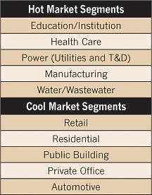 Ecmweb Com Sites Ecmweb com Files Uploads 2012 06 205ecm C Stable2 Ecmweb Com Sites Ecmweb com Files Uploads 2012 06 205ecm C Stable2