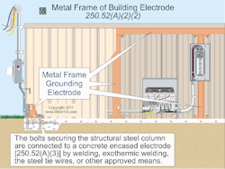 Ecmweb Com Sites Ecmweb com Files Uploads 2012 06 250 52 A2 2 01web Ecmweb Com Sites Ecmweb com Files Uploads 2012 06 250 52 A2 2 01web