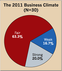 Ecmweb Com Sites Ecmweb com Files Uploads 2012 06 Cover Story Fig1 Ecmweb Com Sites Ecmweb com Files Uploads 2012 06 Cover Story Fig1