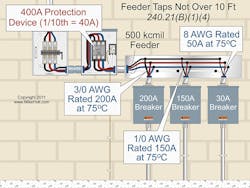 Ecmweb Com Sites Ecmweb com Files Uploads 2012 07 207ecm C Qfig2 Ecmweb Com Sites Ecmweb com Files Uploads 2012 07 207ecm C Qfig2