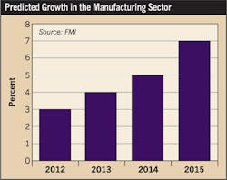 Ecmweb Com Sites Ecmweb com Files Uploads 2012 07 207ecm Ma Nfig1 Ecmweb Com Sites Ecmweb com Files Uploads 2012 07 207ecm Ma Nfig1