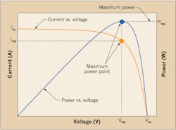 Ecmweb Com Sites Ecmweb com Files Uploads 2012 07 207ecm P Vfig1 Ecmweb Com Sites Ecmweb com Files Uploads 2012 07 207ecm P Vfig1