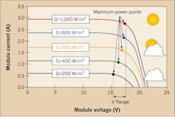 Ecmweb Com Sites Ecmweb com Files Uploads 2012 07 207ecm P Vfig2 Ecmweb Com Sites Ecmweb com Files Uploads 2012 07 207ecm P Vfig2
