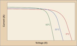 Ecmweb Com Sites Ecmweb com Files Uploads 2012 07 207ecm P Vfig3 Ecmweb Com Sites Ecmweb com Files Uploads 2012 07 207ecm P Vfig3