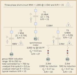 Ecmweb Com Sites Ecmweb com Files Uploads 2012 07 One Line Diagram Fig2 Ecmweb Com Sites Ecmweb com Files Uploads 2012 07 One Line Diagram Fig2