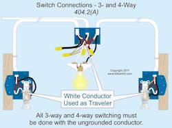 Ecmweb Com Sites Ecmweb com Files Uploads 2012 08 404 02 A001web2 Ecmweb Com Sites Ecmweb com Files Uploads 2012 08 404 02 A001web2