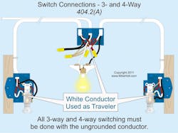 Ecmweb Com Sites Ecmweb com Files Uploads 2012 08 404 02 A001web2 Ecmweb Com Sites Ecmweb com Files Uploads 2012 08 404 02 A001web2