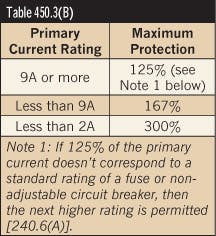 Ecmweb Com Sites Ecmweb com Files Uploads 2012 09 209ecm C Qtab1 Ecmweb Com Sites Ecmweb com Files Uploads 2012 09 209ecm C Qtab1