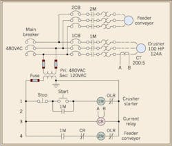 Ecmweb Com Sites Ecmweb com Files Uploads 2012 09 209ecm Ip Qfig1 Ecmweb Com Sites Ecmweb com Files Uploads 2012 09 209ecm Ip Qfig1