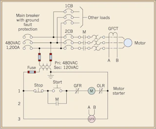 The Basics of Current-Sensing Relays | EC&M