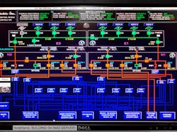 Ecmweb Com Sites Ecmweb com Files Uploads 2012 09 Scada Ecmweb Com Sites Ecmweb com Files Uploads 2012 09 Scada