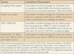 Ecmweb Com Sites Ecmweb com Files Uploads 2012 10 210ecm A Ftable1 Ecmweb Com Sites Ecmweb com Files Uploads 2012 10 210ecm A Ftable1