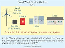 Ecmweb Com Sites Ecmweb com Files Uploads 2012 10 210ecm C Bfig1 Ecmweb Com Sites Ecmweb com Files Uploads 2012 10 210ecm C Bfig1