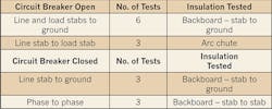 Ecmweb Com Sites Ecmweb com Files Uploads 2012 10 210ecm C Stable1 Ecmweb Com Sites Ecmweb com Files Uploads 2012 10 210ecm C Stable1