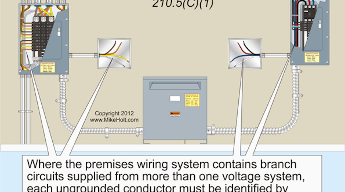 Code Q&A: Identification of Circuit Conductors | EC&M
