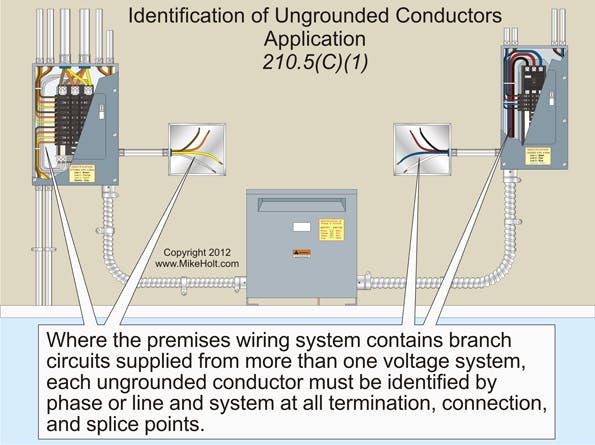Code Q&A: Identification of Circuit Conductors | EC&M